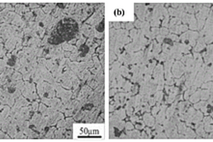 原位纳米颗粒增强铝基复合材料的制备方法