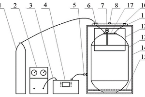 用于航天低温复合材料贮箱的渗漏性测试装置