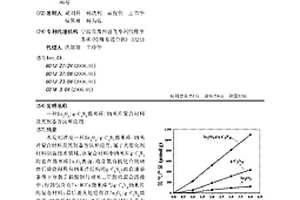 In<Sub>2</Sub>O<Sub>3</Sub>/g-C<Sub>3</Sub>N<Sub>4</Sub>微米棒/纳米片复合材料及其制备方法和应用