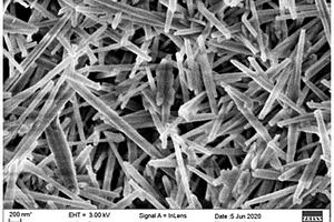 高性能醋酸纤维素复合材料及其制备方法