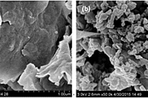 纳米碳-蒙脱石复合材料及填充有所述材料的可渗透反应墙结构