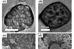 低感度核壳结构微纳米炸药复合材料的制备方法