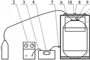 航天复合材料贮箱的渗漏性测试方法