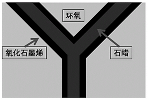 具有三维网络夹层结构的光响应智能摩擦复合材料及其制备方法和应用