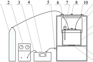 用于航天低温复合材料构件的渗漏性测试装置