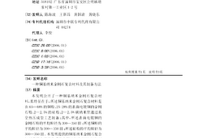 铜基纳米金刚石复合材料及其制备方法