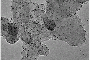 碳材料负载的银铂纳米合金复合材料及其制备方法