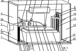 复合材料3D打印机及打印方法