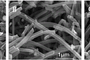 原位负载铁铜双金属的碳纳米纤维复合材料的制备方法