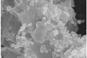 磺化氧化石墨烯/二氧化锰/聚吡咯复合材料的制备方法