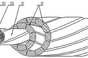 金属包复合材料型线绞合加强芯架空导线及其制作方法