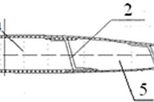 复合材料桨叶剖面特性计算方法