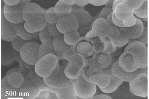 分子筛核-介孔有机硅空心壳多级孔复合材料及其制备方法