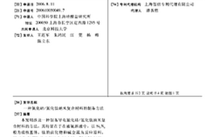 氮化硅/氮化钛纳米复合材料的制备方法