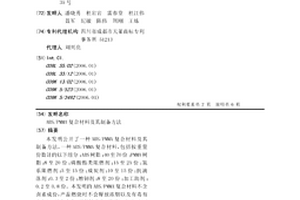 ABS/PMMA复合材料及其制备方法