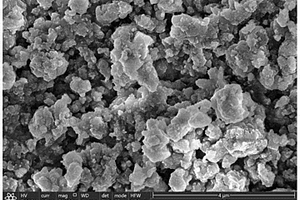 石墨相氮化碳-硫化镉复合材料的制备方法