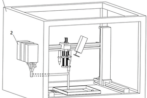金属基复合材料零件的电化学3D打印装置及打印方法