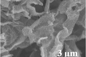 氧化锰/石墨烯纳米复合材料的制备方法、锂离子电池负极、锂离子电池