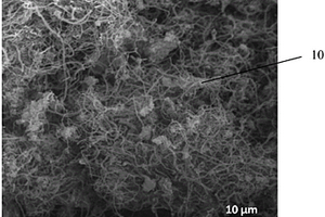 黑磷碳纳米管复合材料及其制备方法和应用