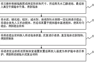 碳毡水泥复合材料的制备方法及制备装置