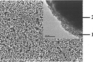 二氧化钛(壳)-掺杂物(核)复合材料及其制备方法