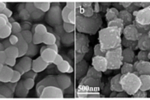 磷酸银/三氧化钨核壳纳米光催化复合材料的制备方法及应用