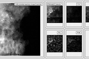 Pt/g-C<sub>3</sub>N<sub>4</sub>复合材料、电化学传感器及其制备方法、用途