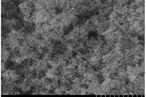 硅酸钇气凝胶纳米复合材料及其制备方法