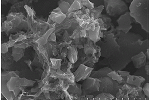 石墨烯/活性炭复合材料及其制备方法