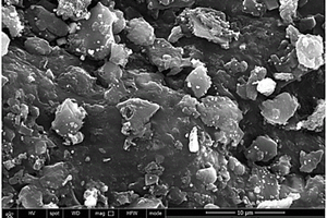 铁锰双金属氧化物改性生物炭光芬顿复合材料及其制备方法