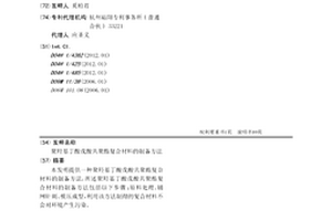 聚羟基丁酸戊酸共聚酯复合材料的制备方法