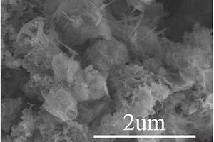 镍铝层状氢氧化物-碳黑复合材料的制备方法及应用