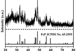磷化铁负载石墨烯泡沫复合材料的制备方法