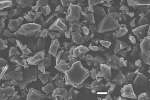 硫磷共掺杂硬碳复合材料及其制备方法