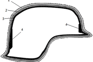 局部强化的复合材料防弹头盔