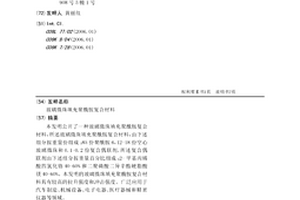 玻璃微珠填充聚酰胺复合材料