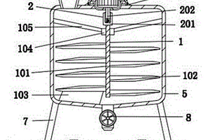 金属复合材料生产的搅拌设备