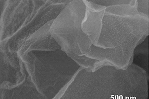 银/还原氧化石墨烯纳米复合材料及应用