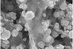 聚苯胺/二硫化镍/石墨烯纳米纤维复合材料及其制备方法