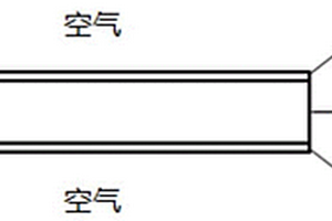 多层结构高屏蔽效能增强聚丙烯复合材料的制备方法