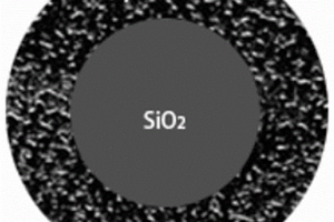 纳米γ-Fe<Sub>2</Sub>O<Sub>3</Sub>包覆纳米二氧化硅复合材料及制备方法和高频抗干扰磁芯