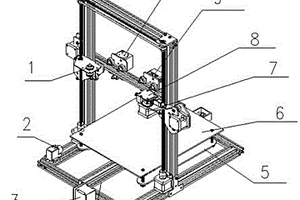 复合材料3D打印机