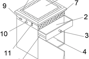 环保型复合材料木质家具