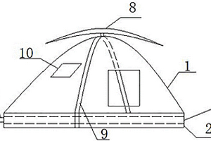 舒适型复合材料帐篷