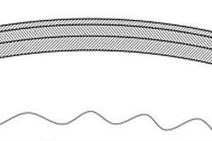 碳纤维绳织复合材料接骨板