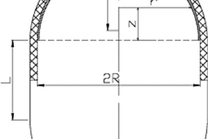 封头-筒身一体化纤维缠绕复合材料气瓶的设计方法