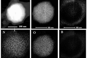 苯硼酸功能化多壁碳纳米管磁性纳米复合材料及其制备方法和应用