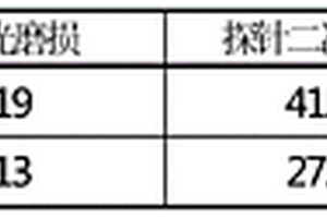 纤维复合材料界面区硬度的评估方法