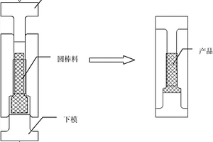 连续纤维树脂基复合材料紧固件的制备方法