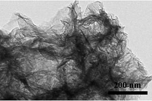 四氧化三锰纳米片共嵌入石墨烯纳米片复合材料及其制备方法